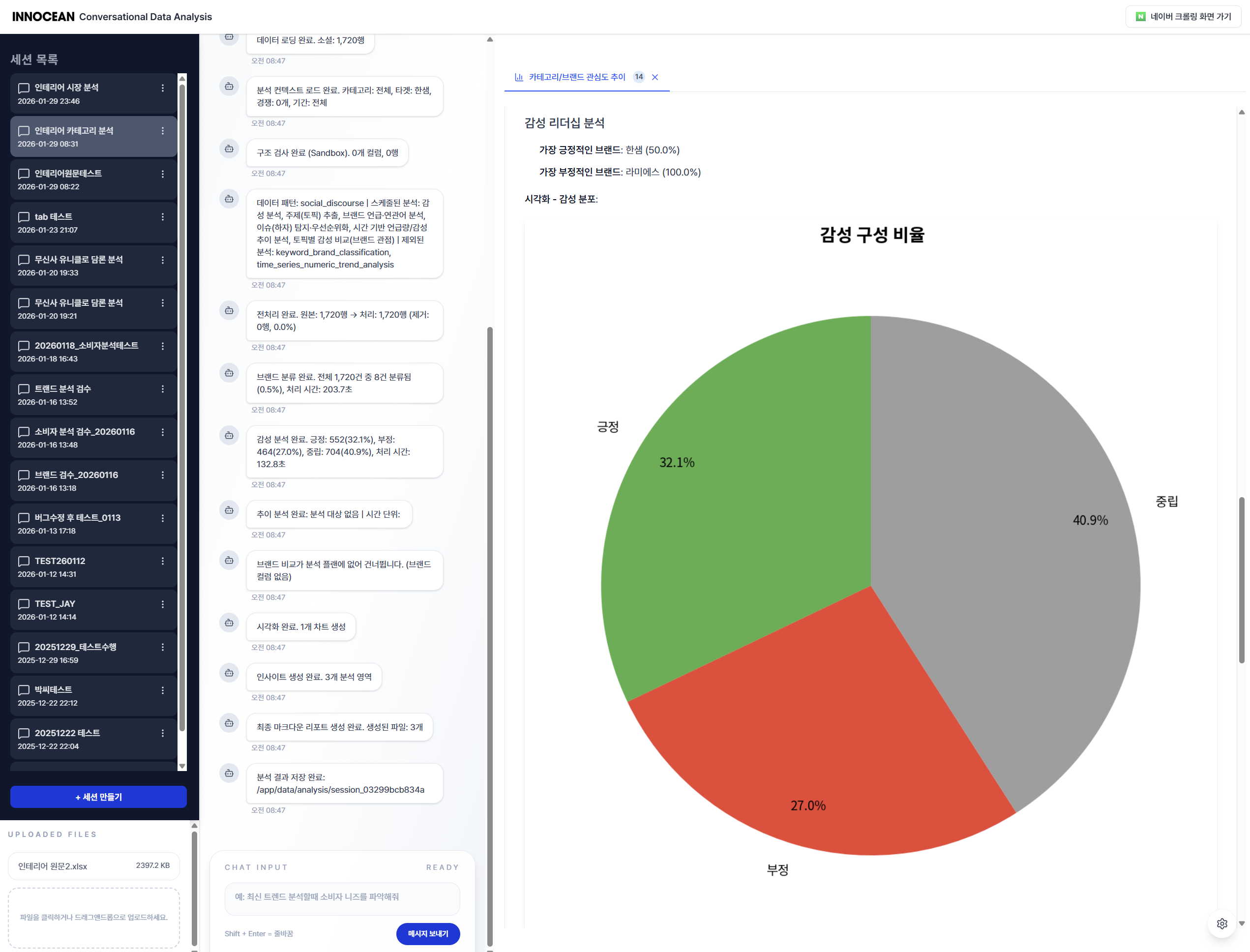 데이터 분석 솔루션